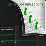 MELONFARM 2x2 Hydroponic Grow Tent with Window