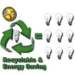 SunBlaster SL0900151 13 Watt Indoor Energy-Efficient Plant Grow Light Set with 4 CFL Lightbulbs for All Year Usage in Home
