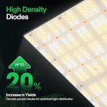 VIVOSUN VS4000 LED Grow Light with Full Spectrum Diodes & Brand Driver Dimmable Sunlike Lights for Seedling Veg & Bloom Plant Grow Lamp for 4x4/5x5 Grow Tent