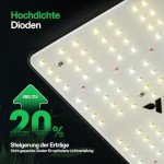 VIVOSUN VS1000 LED Grow Light with Full Spectrum Diodes & Sosen Driver Dimmable Lights Sunlike for Indoor Plants Seedling Veg and Bloom Lamps for 2x2/3x3 Tent