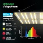 VIVOSUN VS1000 LED Grow Light with Full Spectrum Diodes & Sosen Driver Dimmable Lights Sunlike for Indoor Plants Seedling Veg and Bloom Lamps for 2x2/3x3 Tent