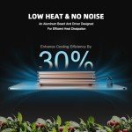 Spider Farmer 2024 New SF2000 LED Grow Light 2x4 with Samsung LM301H EVO High Efficiency & Dimmable Lighting, Full-Spectrum Commercial Plant Lights