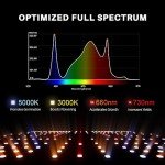 Spider Farmer 2024 New SF1000 LED Grow Light with Samsung LM301H EVO High Efficiency & Dimmable Lighting Full Spectrum Grow Light for Indoor Plants