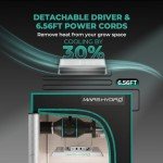 MARS HYDRO TS1000 150W LED Grow Light for Indoor Plants, with Patented Reflector, 5 Levels Dimmable Lights Daisy Chain Full Spectrum Growing Lamps for Seedlings Veg Bloom in 2x2/3x3 Grow Tent