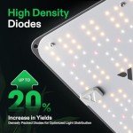 VIVOSUN 2-Pack VS1000E LED Grow Light with Full Spectrum Diodes, Sunlike Plant Light for Indoor Plants Seedling Veg and Bloom in 2x2/3x3 Grow Tents Greenhouses