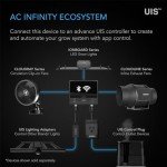 AC Infinity IONBOARD S22, LED Grow Light Board with Samsung LM301H Diodes, Deeper Penetration Full Spectrum Lighting, for Veg Bloom Indoor Plants in Grow Tents Greenhouses (2x2)