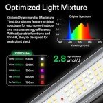 VIVOSUN VSFL6450 Bar LED Grow Light, 645W 6 Bars Plant Grow Light, Foldable & Dimmable, Full Spectrum with UR/FR Light for Indoor Plants