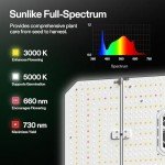 VIVOSUN AeroLight Wing AW200SE, LED Grow Light 200W with Integrated Circulation Fan & GrowHub Controller E25, Compatible with App & E42A, 3x3 Ft. Coverage, Establish an Intelligent Grow Environment