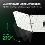 VIVOSUN AeroLight Wing AW200SE, LED Grow Light 200W with Integrated Circulation Fan & GrowHub Controller E25, Compatible with App & E42A, 3x3 Ft. Coverage, Establish an Intelligent Grow Environment