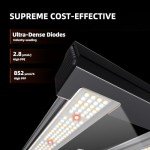 Spider Farmer G3000 Cost-Effective LED Grow Lights 300W, 3x3ft Coverage Full Spectrum Dimmable Bar Style Growing Lamp for Indoor Plants, 2025 2025 Upgraded App Remote Control