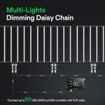 VIVOSUN VSFL6450 Bar LED Grow Light, 645W 6 Bars Plant Grow Light, Foldable & Dimmable, Full Spectrum with UR/FR Light for Indoor Plants