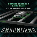 MARS HYDRO 2025 New Version FC-E4800 Foldable LED Grow Light 4x4ft Full Spectrum Grow Light Bar 480Watt Plant Growing Light Remote Control