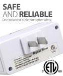 Fosmon 24 Hour Programmable Digital Timer Outlet (2 Pack), ON/Off Program, LCD Display, Mini Indoor Single Plug-in, 125V 15A for Seasonal Light, Lamp, Heater, Portable Fan, Aquarium
