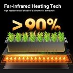 VIVOSUN 10"x 20.75" Seedling Heat Mat and Digital Thermostat Combo Set, UL & MET-Certified Warm Hydroponic Heating Pad for Germination, Indoor Gardening, Greenhouse