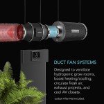 AC Infinity CLOUDLINE PRO T8, Quiet 8” Inline Duct Fan with Temperature Humidity VPD Controller, WiFi Integrated App Control - Ventilation Exhaust Fan for Heating Cooling, Grow Tents, Hydroponics