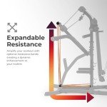 Sunny Health & Fitness Multifunctional All in One Pully Cable Home Gym – Complete Functional Trainer Compact Workout System SF-HG92401