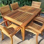 TotalBoat Danish Teak Sealer for Wood Furniture