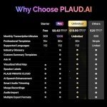 Smart AI Voice Recorder with App Control, 64GB