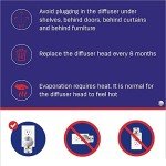 FELIWAY Multi-Cat Calming Pheromone Starter Kit