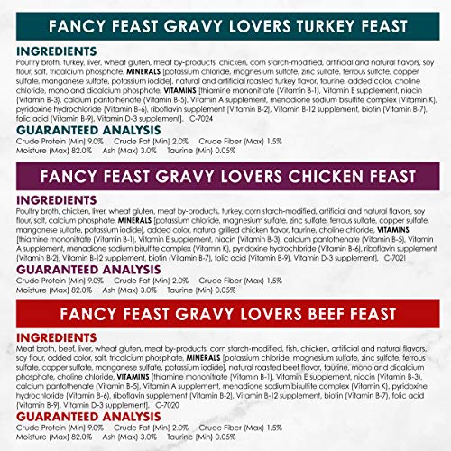 Purina Fancy Feast Gravy Wet Cat Food Variety Pack, Gravy Lovers Poultry & Beef Feast Collection - (30) 3 oz. Cans
