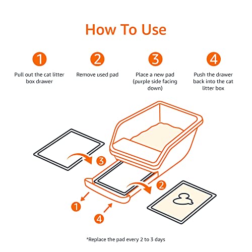 AmazonBasics Cat Pad Refills for Litter Box, Fresh Scent - Pack of 20