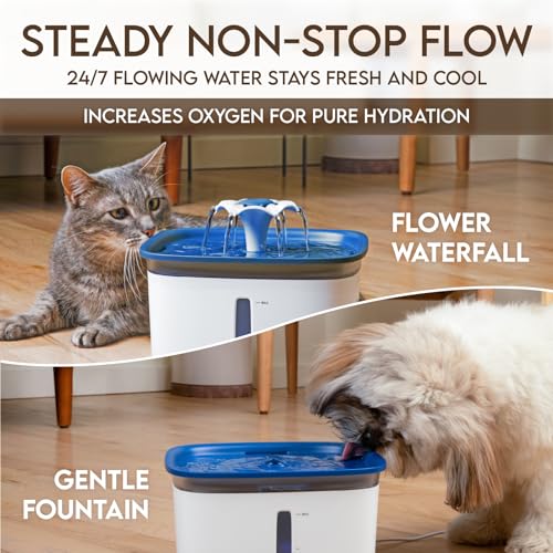 Veken Automatic Pet Fountain - 95oz/2.8L