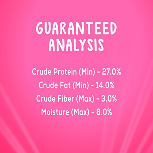 Purina Friskies Made in USA Facilities Cat Treats, Party Mix Chicken & Waffle Flavors - (6) 6 oz. Pouches