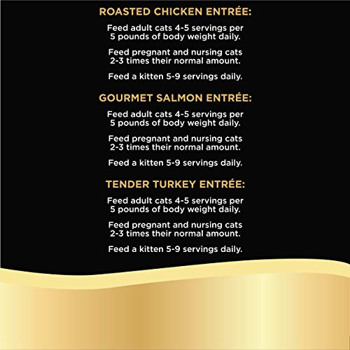 SHEBA PERFECT PORTIONS Soft Wet Cat Food Cuts in Gravy Roasted Chicken Entrée, Gourmet Salmon Entrée, Tender Turkey Entrée Variety Pack, (24) 2.6 oz. Easy Peel Twin-Pack Trays