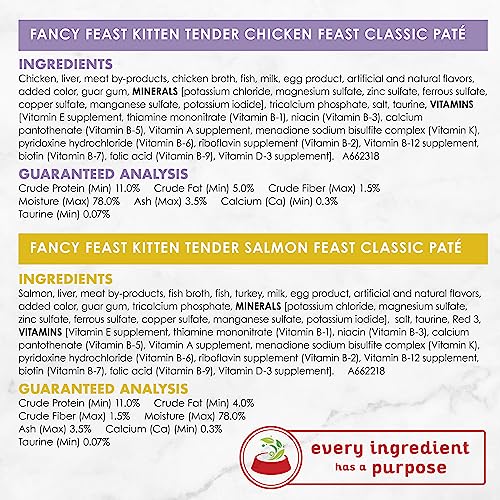 Purina Fancy Feast Grain Free Pate Wet Kitten Food Variety Pack, Kitten Classic Pate Collection, 4 flavors - (24) 3 oz. Boxes