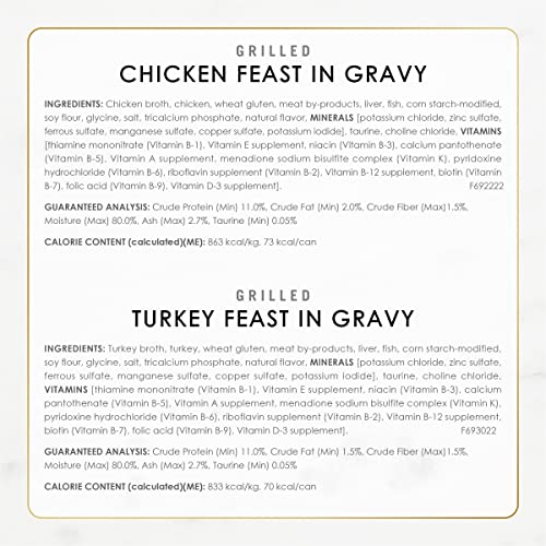 Purina Fancy Feast Gravy Wet Cat Food Variety Pack, Poultry & Beef Grilled Collection - (24) 3 oz. Cans