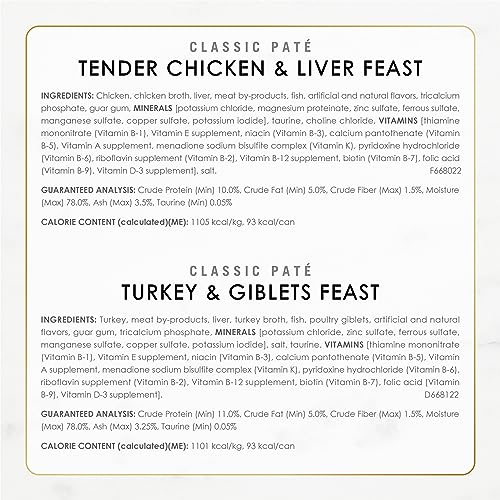 Purina Fancy Feast Grain Free Pate Wet Cat Food Variety Pack, Poultry & Beef Collection - (30) 3 oz. Cans