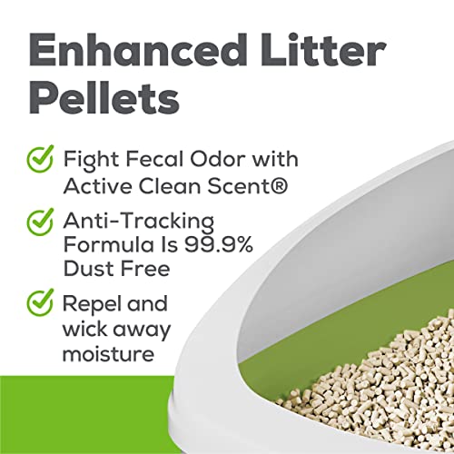Purina Tidy Cats Breeze Litter System Refills