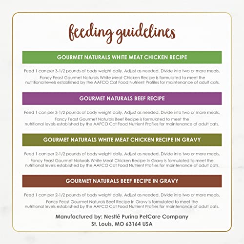 Purina Fancy Feast Natural Wet Cat Food Variety Pack, Gourmet Naturals Poultry & Beef Collection - (30) 3 oz. Cans
