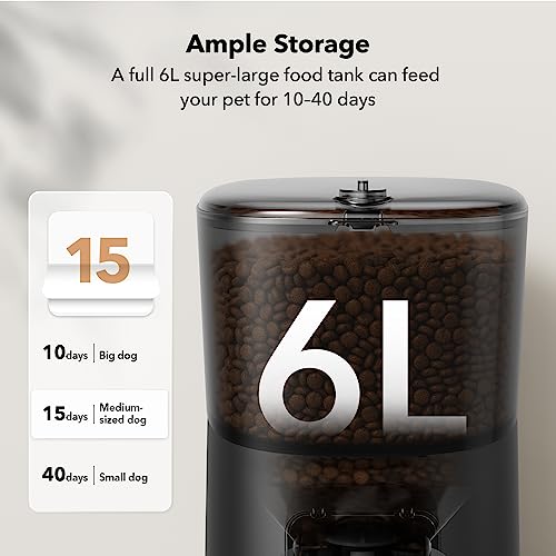 PETLIBRO Automatic Cat Feeder, 6L Auto Pet Cat Dry Food Dispenser with Clog-Free Design, Low Food LED Indication, 0-50 Portion Control for 1-6 Meals Daily, 10s Voice Recorder for Small & Medium Pets