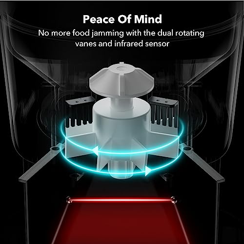 PETLIBRO Automatic Cat Feeder, 6L Auto Pet Cat Dry Food Dispenser with Clog-Free Design, Low Food LED Indication, 0-50 Portion Control for 1-6 Meals Daily, 10s Voice Recorder for Small & Medium Pets