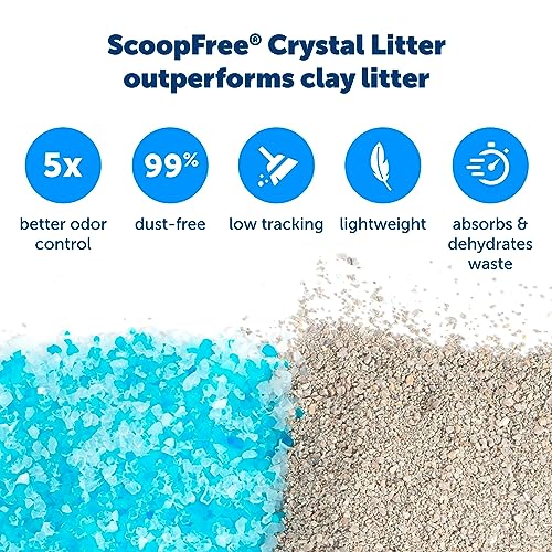PetSafe ScoopFree Self-Cleaning Cat Litter Box Tray Refills with Premium Blue Non-Clumping Crystals - 3 Pack