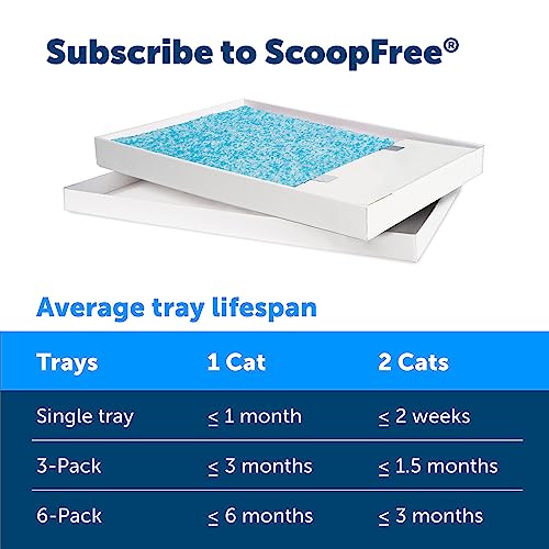 PetSafe ScoopFree Self-Cleaning Cat Litter Box Tray Refills with Premium Blue Non-Clumping Crystals - 3 Pack
