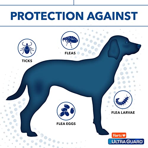 Hartz Ultraguard Pro 2 Pack Reflective Flea & Tick Collars for Dogs & Puppies