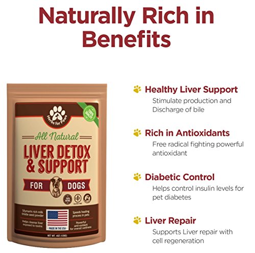 Dog Liver Detox Support, Milk Thistle for Dogs (120 GMS), Canine and cat Liver Support Powder Supplement Without Capsules, Pills - 4oz Bag