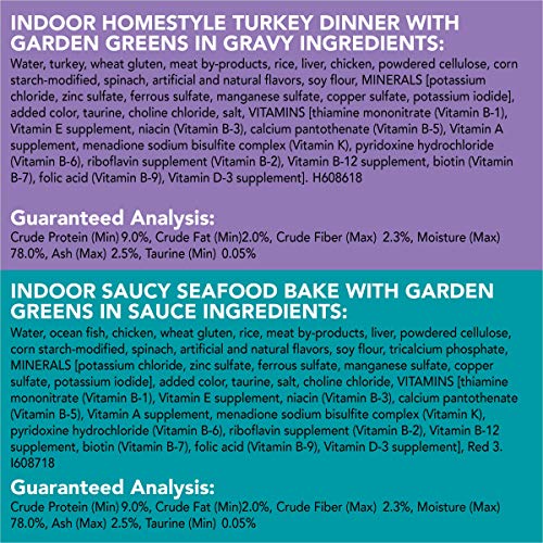 Purina Friskies Indoor Wet Cat Food Variety Pack, YUMbelievaBOX YUM-stoppable Indoor Adventures - (40) 5.5 oz. Pull-Top Cans