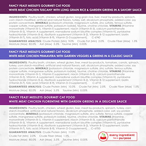 Purina Fancy Feast Wet Cat Food Variety Pack, Medleys White Meat Chicken in Sauce Collection - (12) 3 oz. Cans (58069)