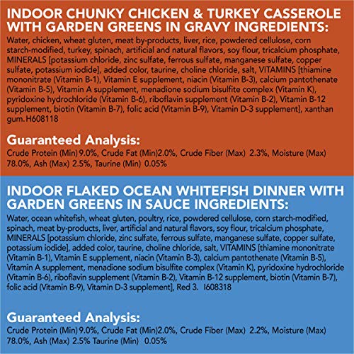 Purina Friskies Indoor Wet Cat Food Variety Pack, YUMbelievaBOX YUM-stoppable Indoor Adventures - (40) 5.5 oz. Pull-Top Cans