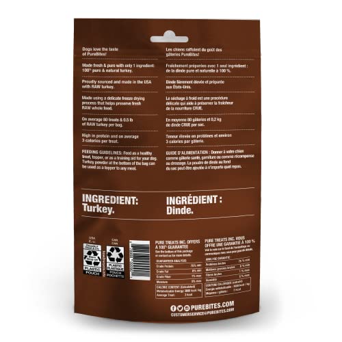 Purebites Turkey For Dogs, 2.47Oz/ 70G - Mid Size