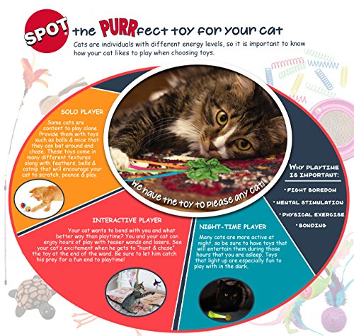 Ethical Wool Pom Poms with Catnip Cat Toy, 4-Pack