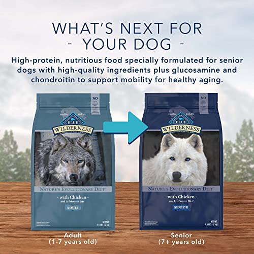 Blue Buffalo Wilderness High Protein Grain Free, Natural Adult Dry Dog Food, Chicken 24-lb