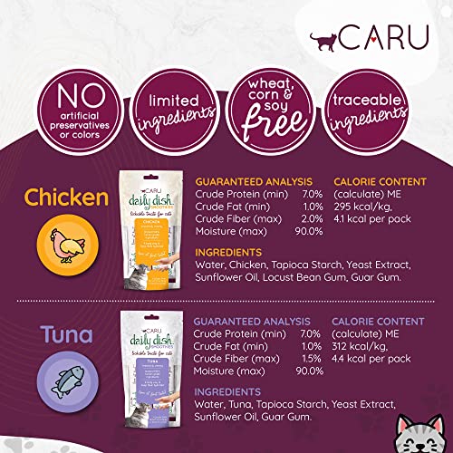 CARU Daily Dish Smoothies Lickable Treats for Cats (Chicken, Pack of 4), 10851395005906, Natural, 56 g/2 oz