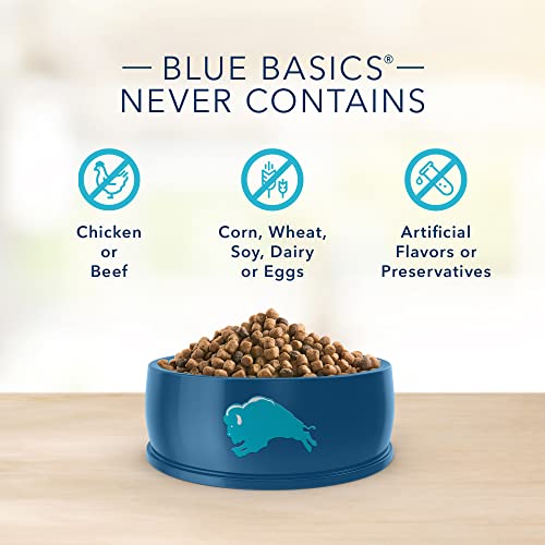 Blue Buffalo Basics Limited Ingredient Diet Grain Free, Natural Indoor Mature Dry Cat Food, Turkey & Potato 5-lb