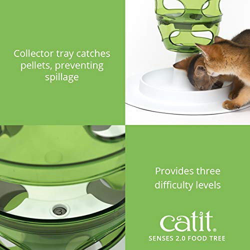 Catit Senses 2.0 Food Tree  Interactive Cat Toy