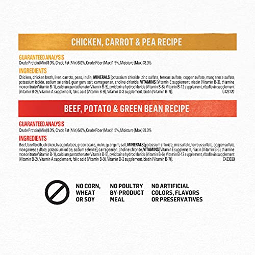 Purina Beyond Grain Free, Natural Pate Wet Dog Food, Chicken & Beef Recipe Variety Pack - (12) 13 oz. Cans