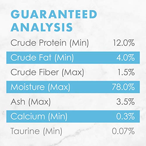 Purina Fancy Feast Wet Kitten Food, 24 Pack 3 oz. Cans